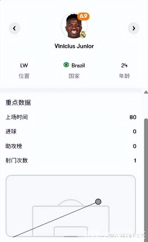 年薪2000万欧！皇马和于帕达协议！