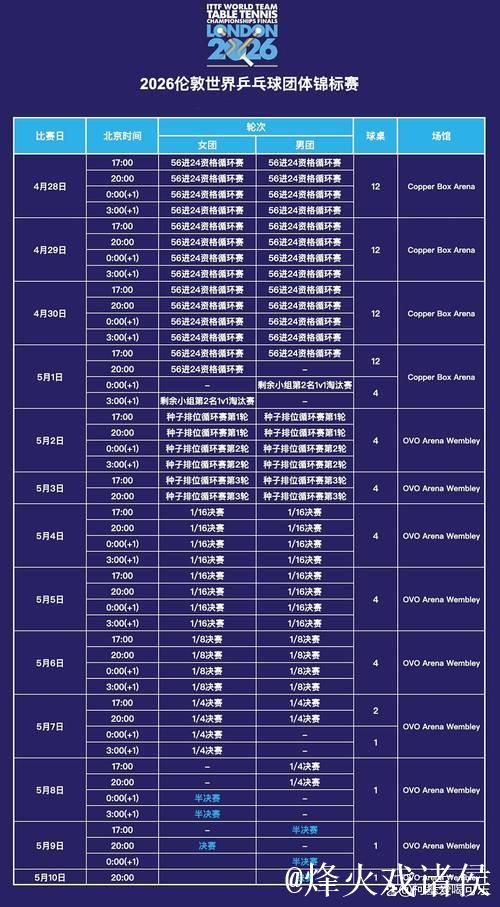 2026体育赛事全览——全年精彩赛程一目了然