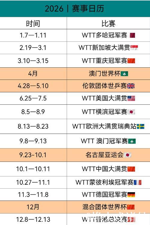 2026体育赛事全览——全年精彩赛程一目了然